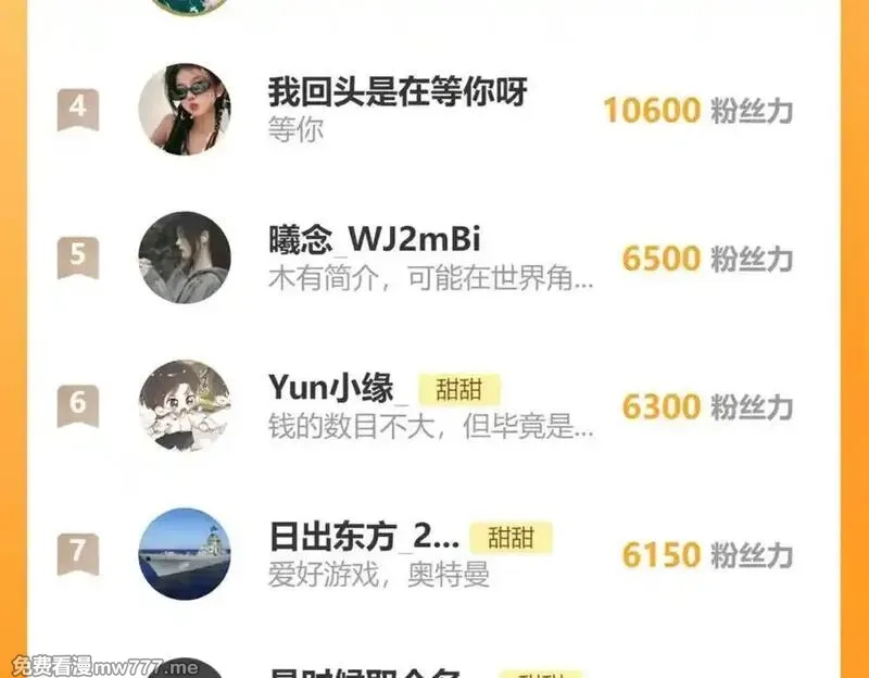 他那么撩,第119话 黑暗中的吻,第34张