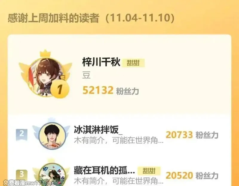 他那么撩,第111话 场外求助,第44张
