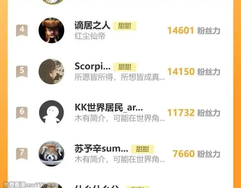他那么撩,第111话 场外求助,第45张