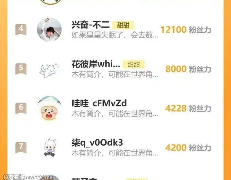 他那么撩,第130话 我的人,第22张