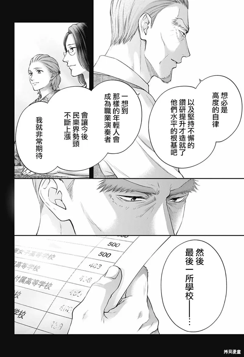 一弦定音！,第144话,第10张