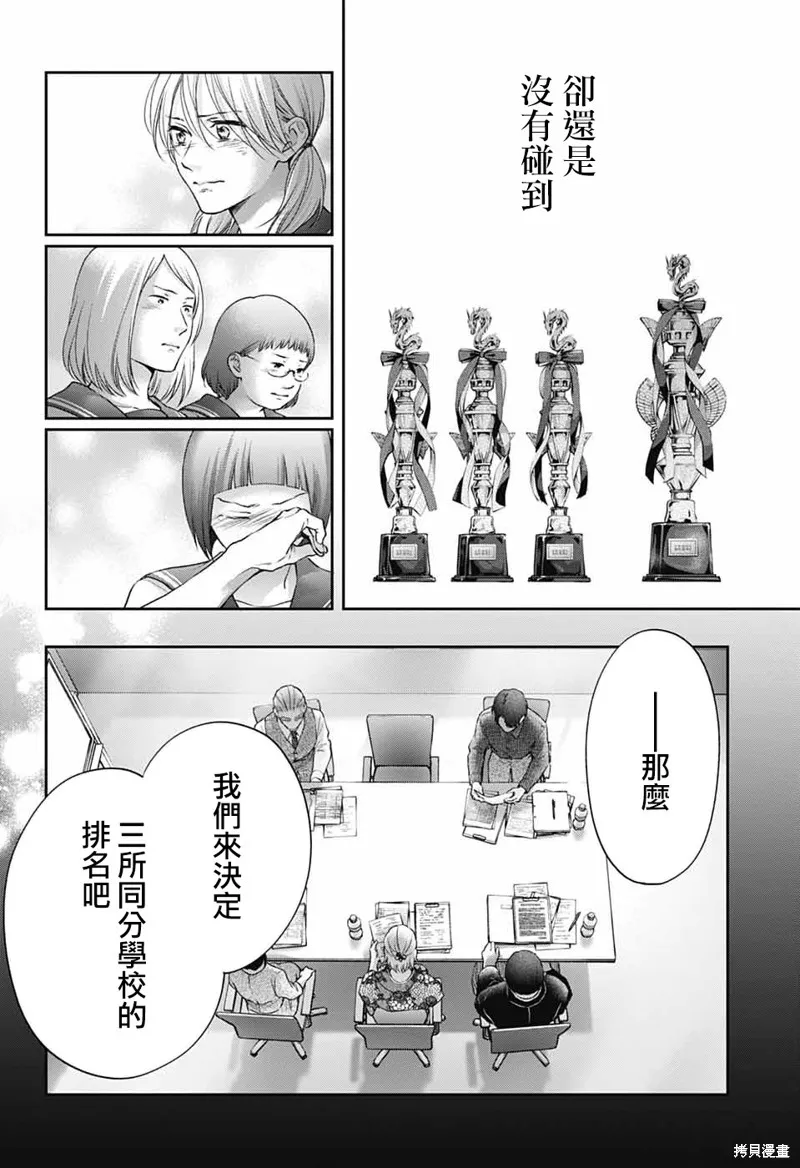 一弦定音！,第144话,第6张