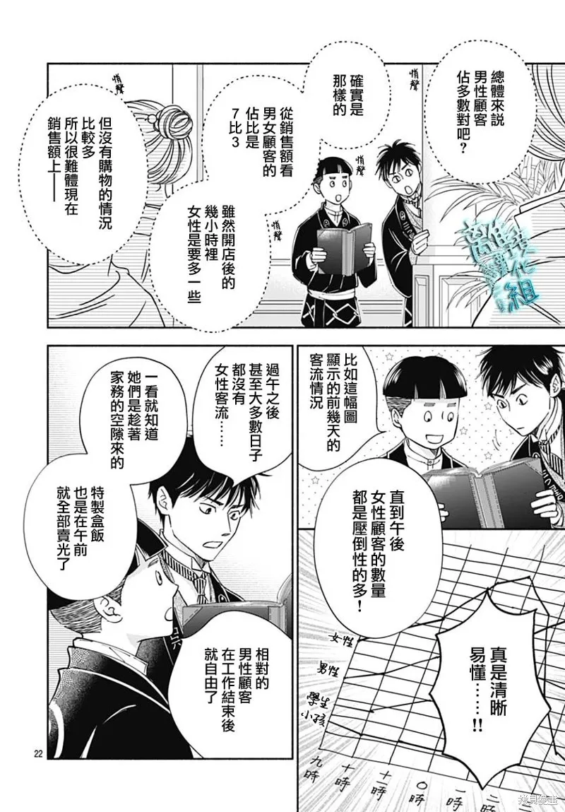 時光逝去 向橋而行,第38话,第22张