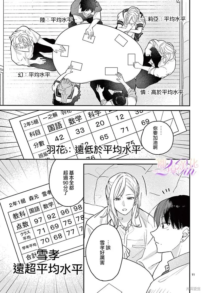 缺憾之戀的主角們,第05話,第11张