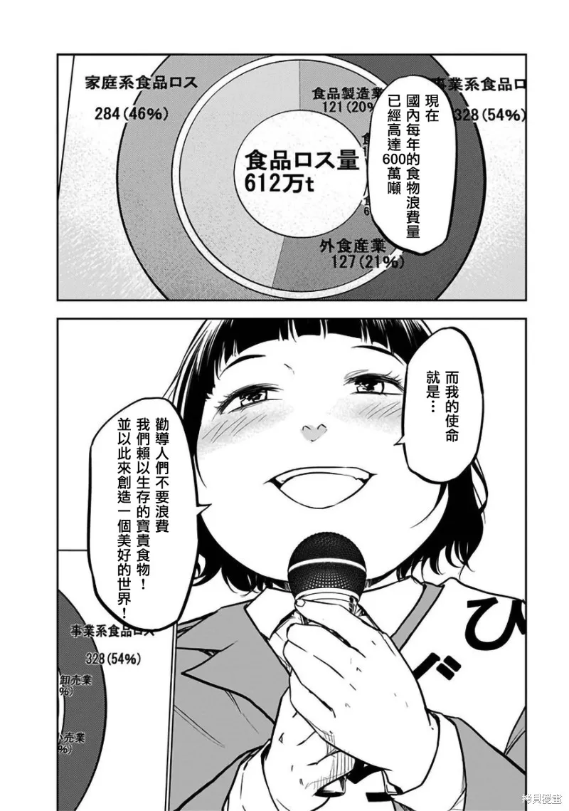 女朋友扭蛋,女朋友扭蛋,第35话,第20张