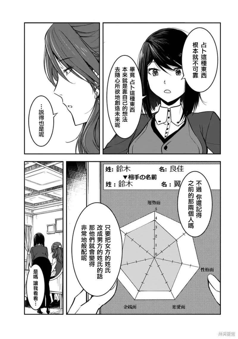 女朋友扭蛋,女朋友扭蛋,第31话,第22张