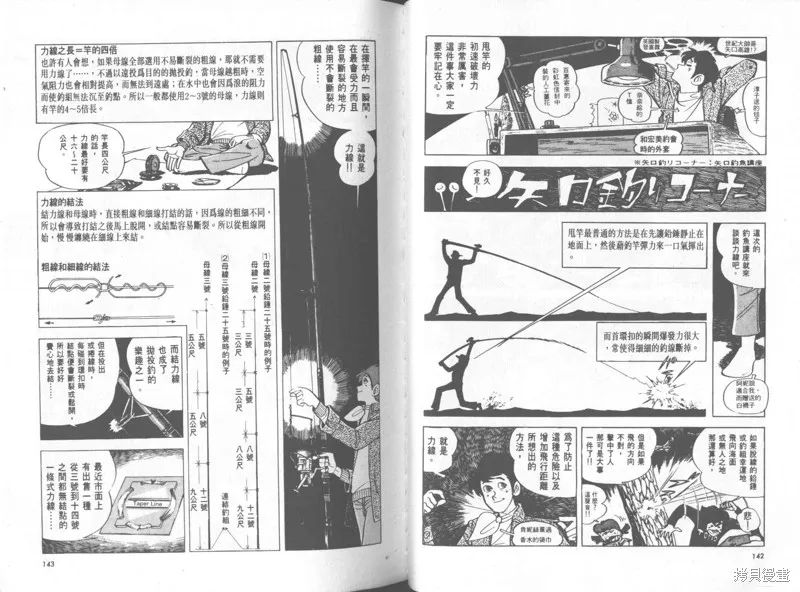 天才小釣手,VOL34,第72张