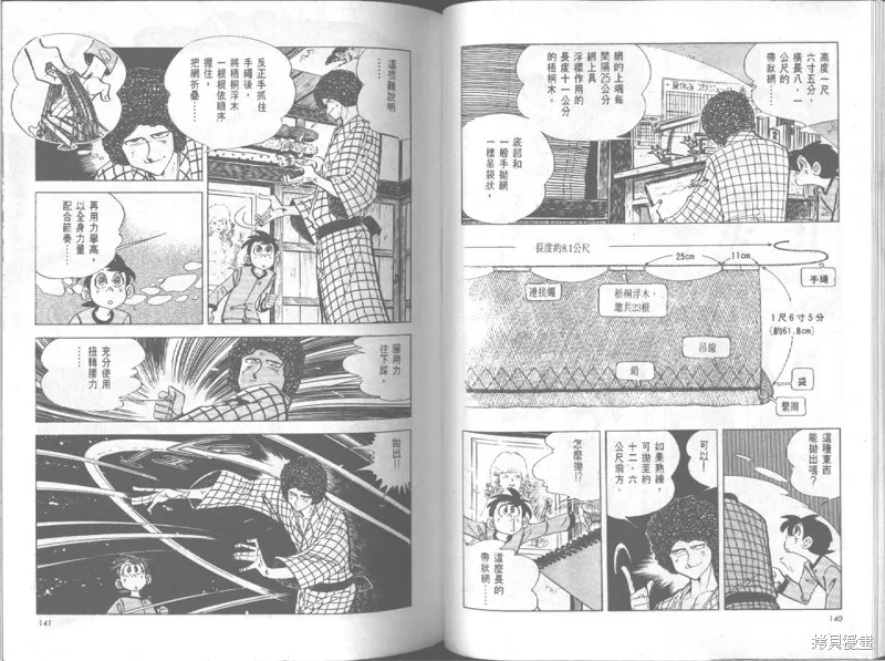 天才小釣手,VOL19,第71张