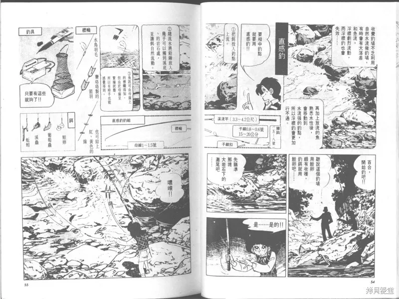 天才小釣手,VOL29,第28张