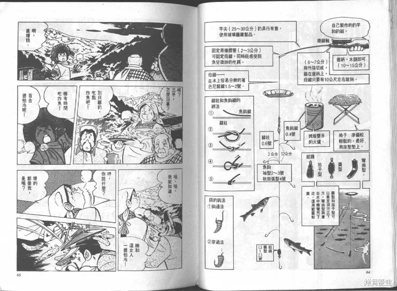 天才小釣手,VOL16,第33张