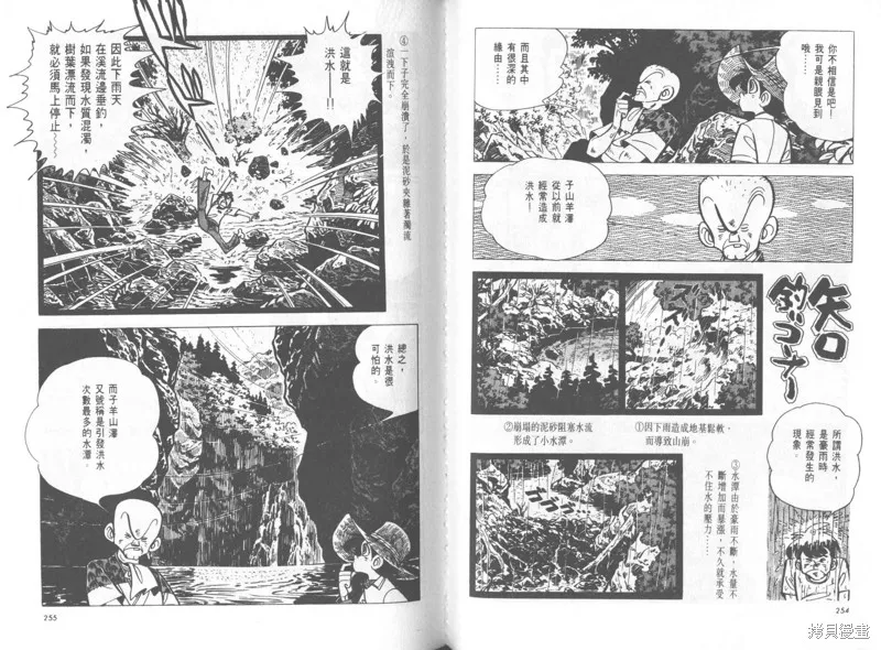 天才小釣手,VOL25,第128张