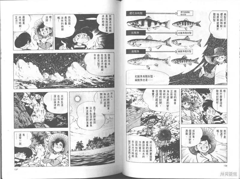 天才小釣手,VOL25,第69张