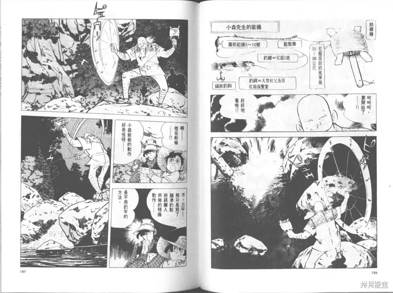 天才小釣手,VOL25,第99张