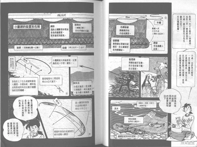 天才小釣手,VOL20,第24张