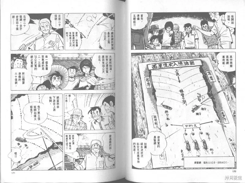 天才小釣手,VOL20,第86张