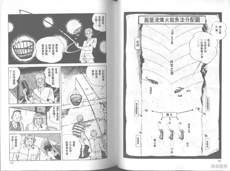 天才小釣手,VOL20,第87张