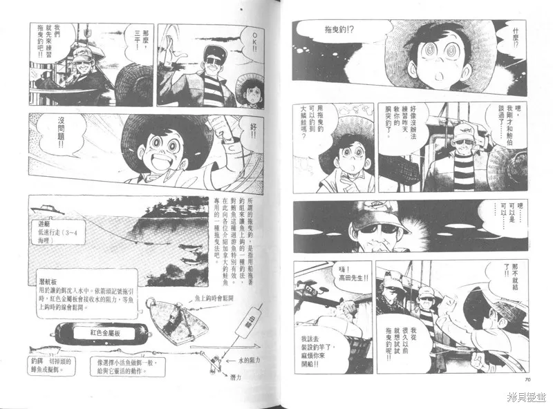 天才小釣手,VOL26,第35张