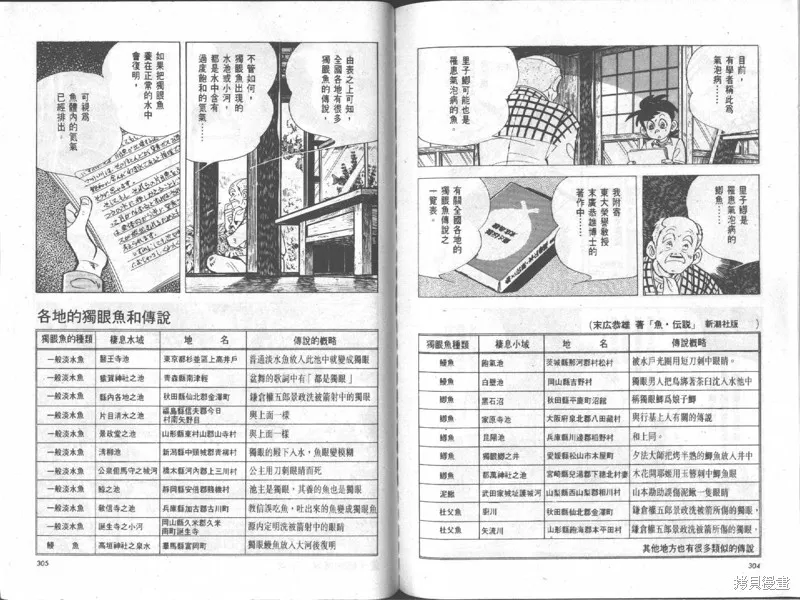 天才小釣手,VOL18,第153张