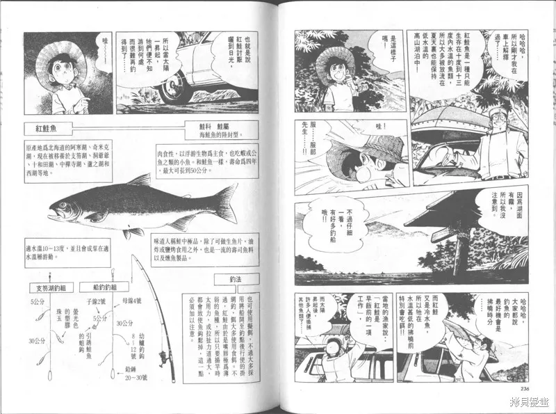 天才小釣手,VOL30,第119张