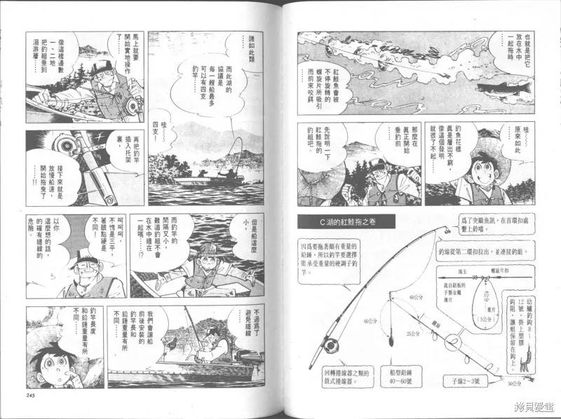天才小釣手,VOL30,第123张