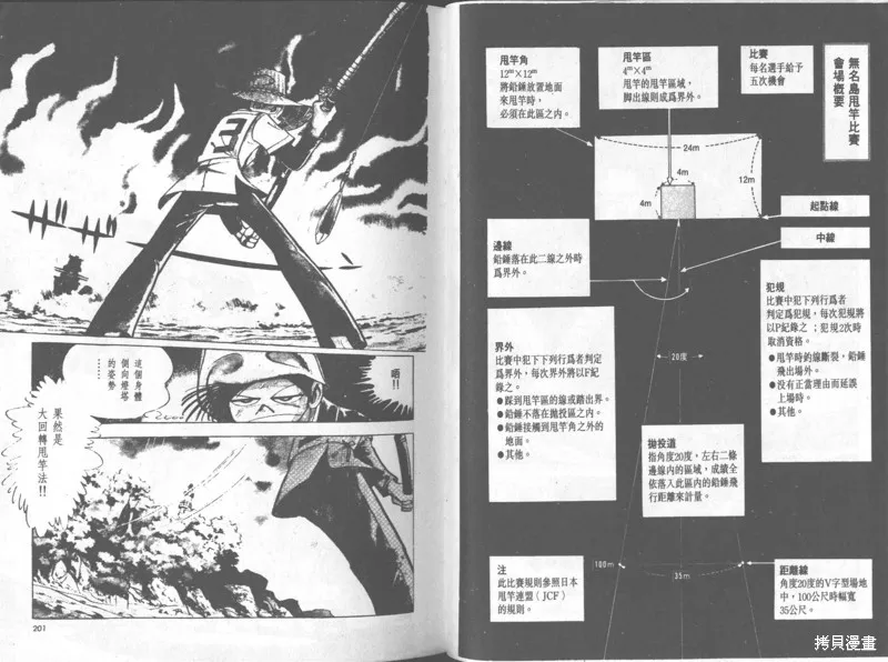 天才小釣手,VOL35,第101张
