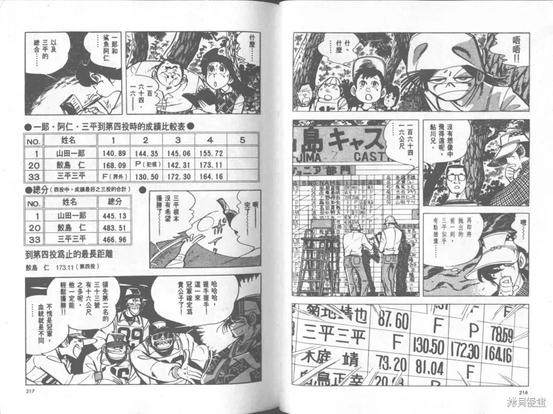 天才小釣手,VOL35,第109张