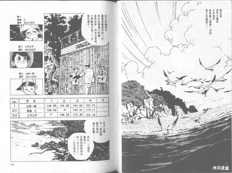 天才小釣手,VOL35,第112张