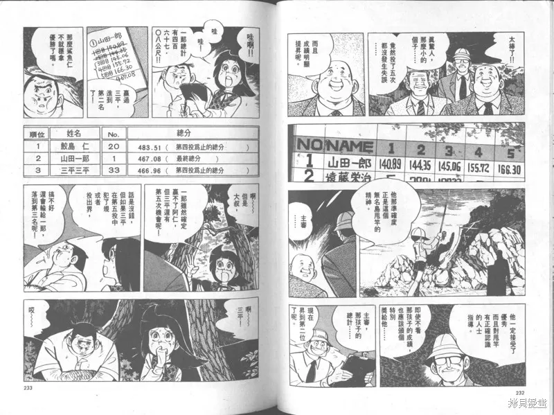 天才小釣手,VOL35,第117张