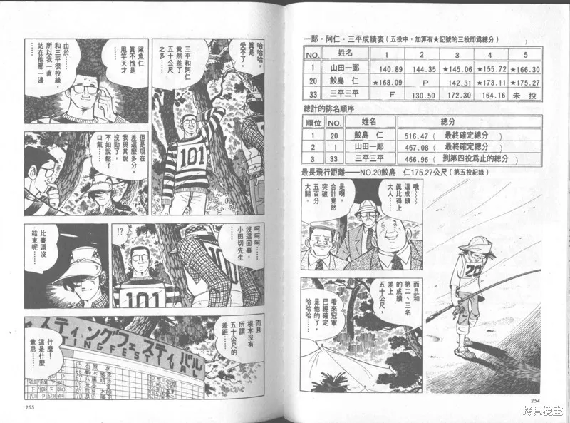 天才小釣手,VOL35,第128张