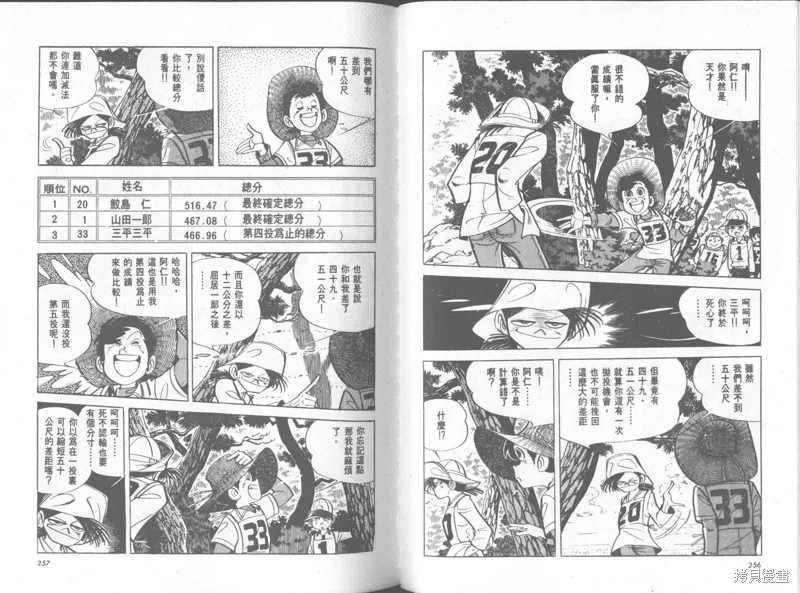 天才小釣手,VOL35,第129张