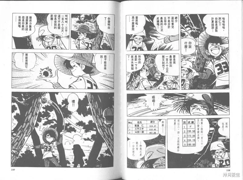 天才小釣手,VOL35,第130张