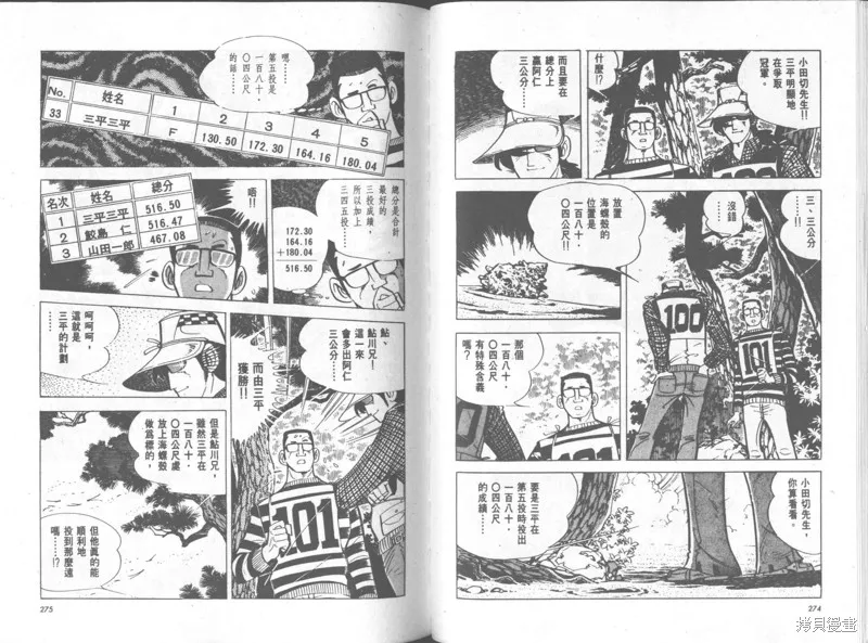 天才小釣手,VOL35,第138张
