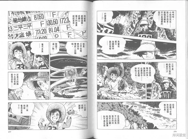 天才小釣手,VOL35,第139张