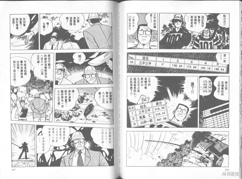 天才小釣手,VOL35,第159张