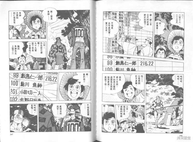 天才小釣手,VOL35,第174张