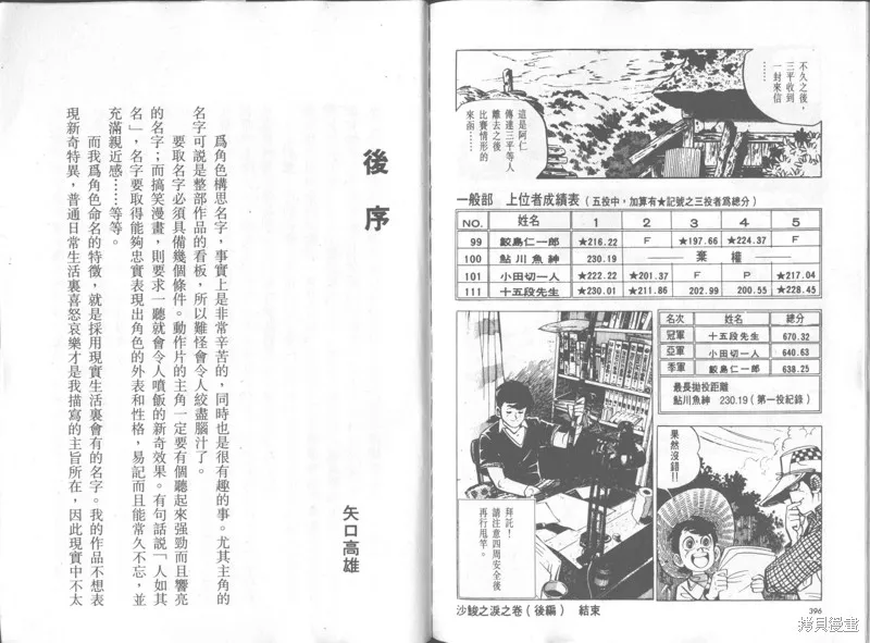 天才小釣手,VOL35,第199张
