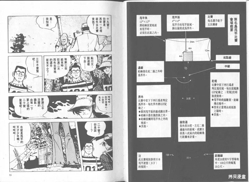 天才小釣手,VOL35,第8张