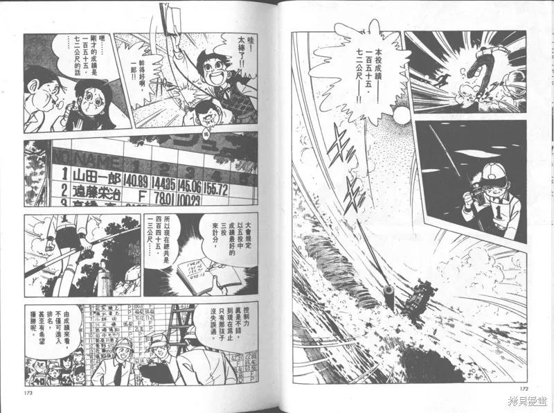 天才小釣手,VOL35,第87张