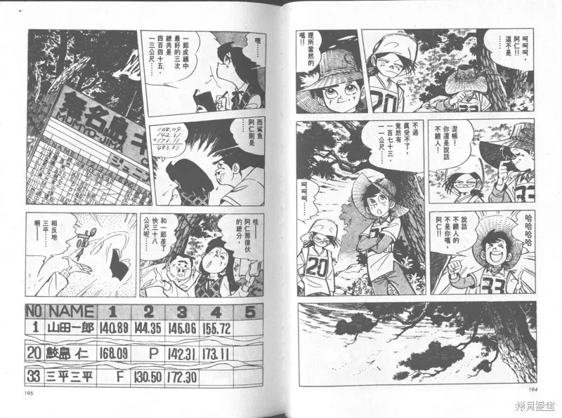 天才小釣手,VOL35,第98张