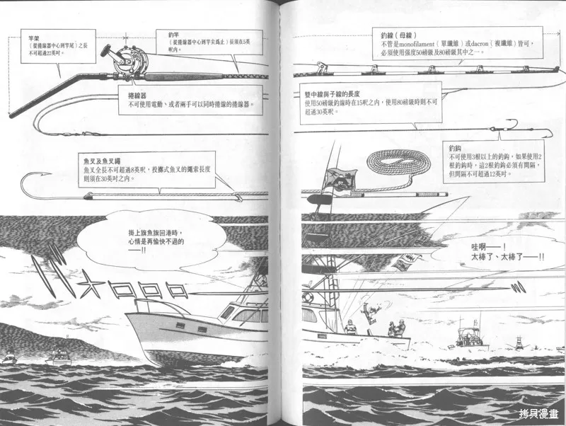 天才小釣手,VOL32,第150张