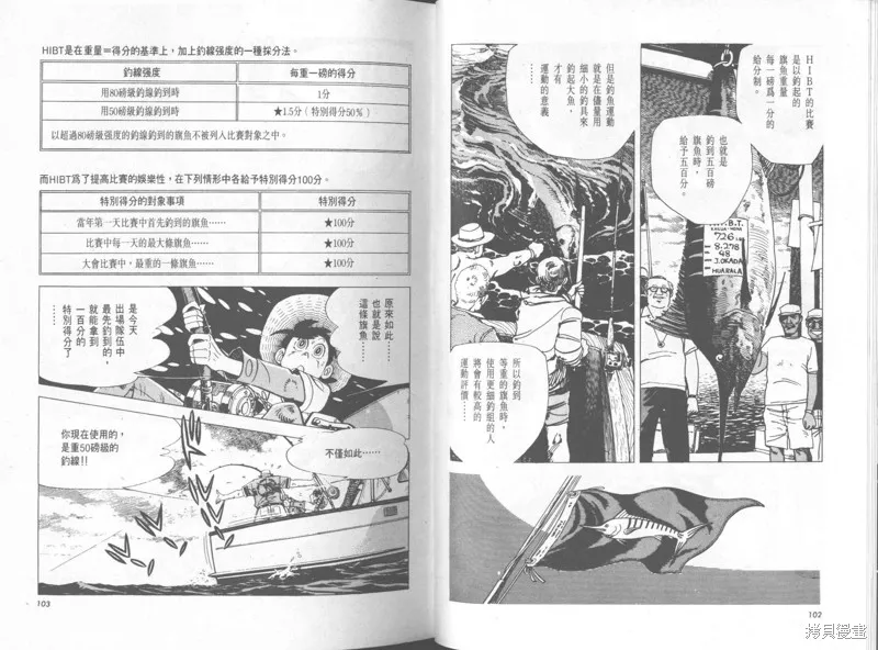 天才小釣手,VOL32,第52张