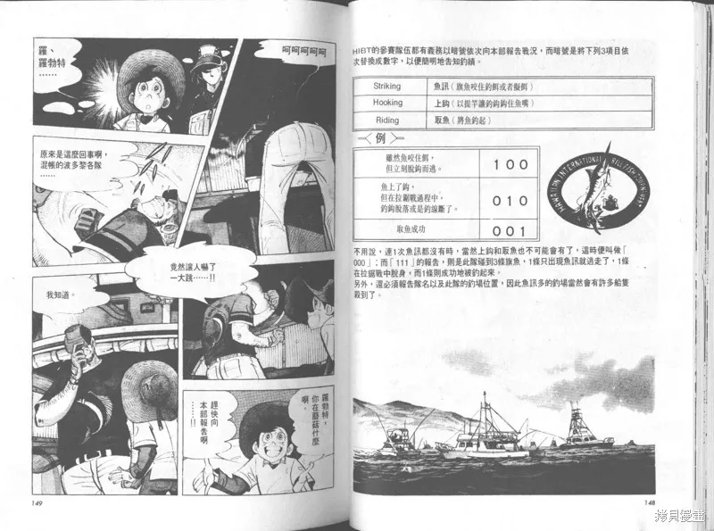 天才小釣手,VOL32,第75张