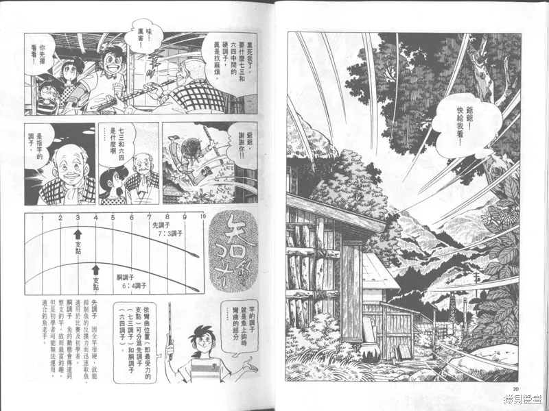 天才小釣手,VOL36,第11张