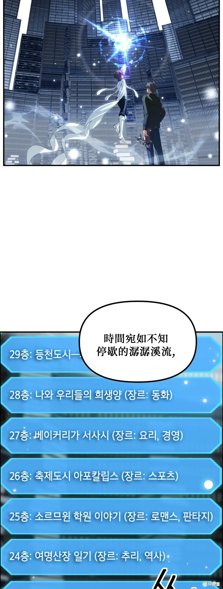 SSS级自杀猎人,第141话,第4张