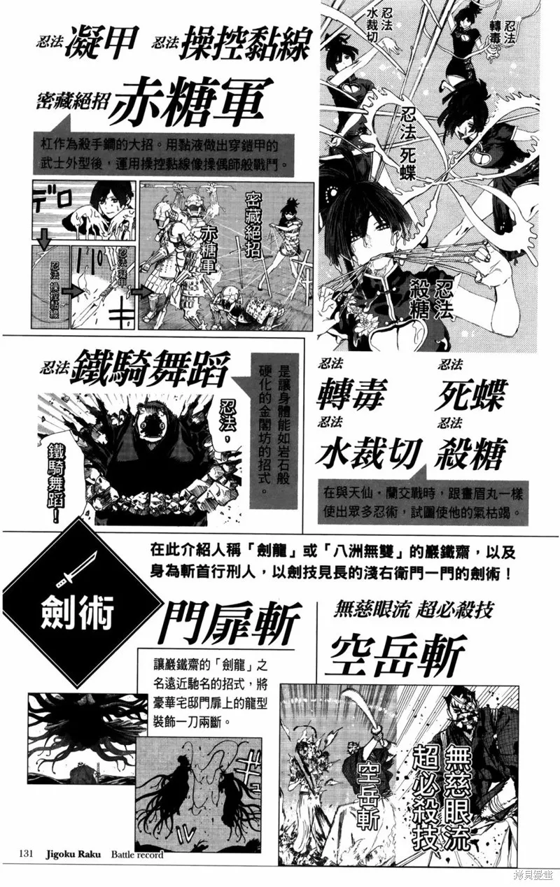 地狱乐,地獄樂解體新書,第150张