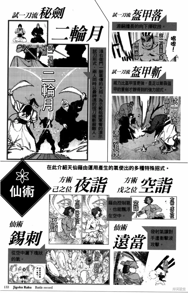 地狱乐,地獄樂解體新書,第152张