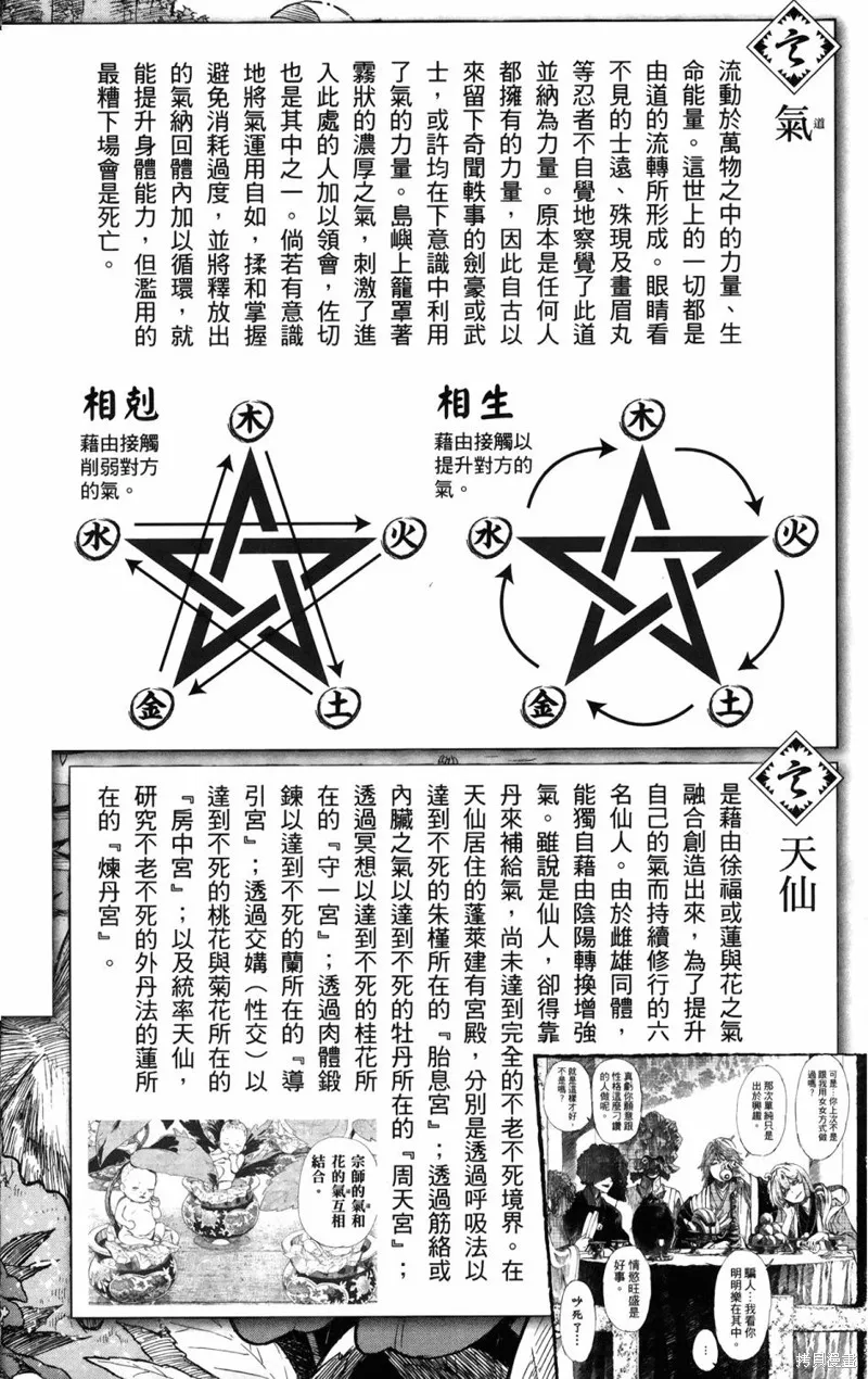 地狱乐,地獄樂解體新書,第25张