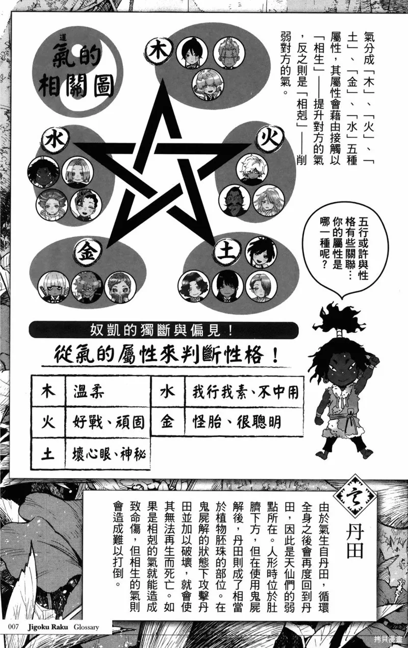 地狱乐,地獄樂解體新書,第26张