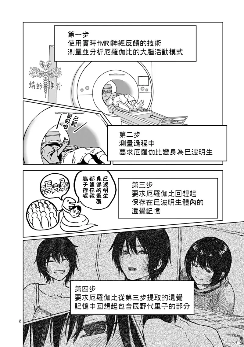 After God,第61话,第2张