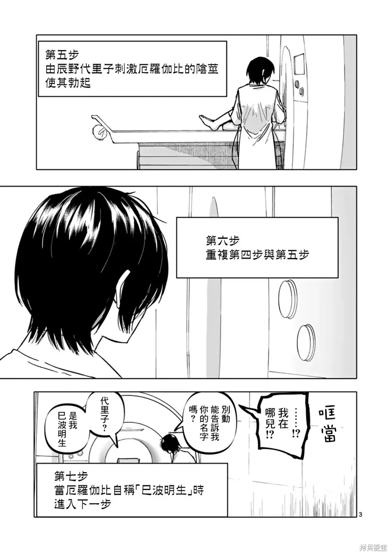 After God,第61话,第3张